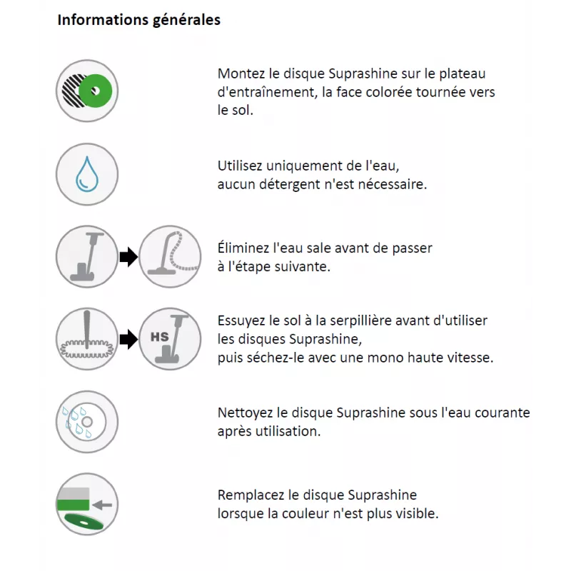 Disque diamant SUPRASHINE