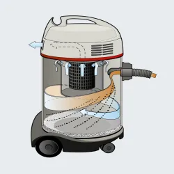 KETOS 56/2E ASPIRATEUR EAU ET POUSSIERE SPRINTUS | SKAPNET