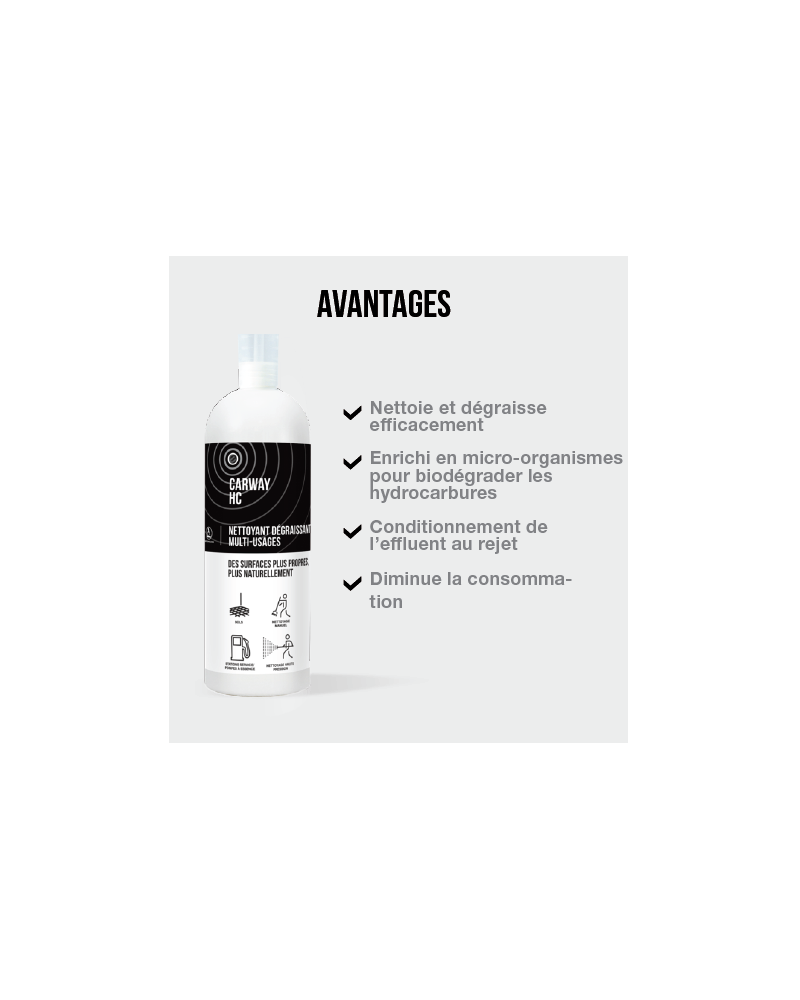Skapnet CARWAY HC 1 litre CARWAY HC est le produit idéal pour netto...