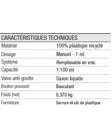Skapnet Distributeur Manuel Modulable pour Savon Liquide 1.1 L 100%...