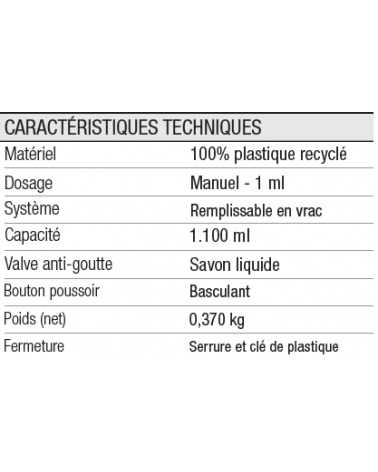 Distributeur Manuel Modulable pour Savon Liquide 1.1 L 100% Plastique Recyclé Noir Mat